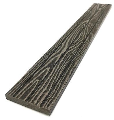 Торцевая декоративная планка NanoWood Венге купить в Улан-Удэ